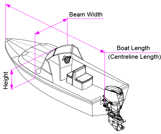 Cabin Cruiser Cover Measurement Diagram