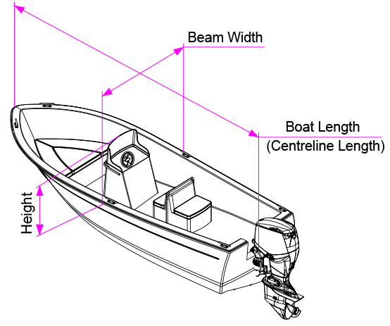 Center Console Cover Measurement Diagram