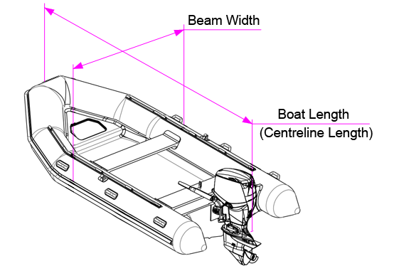 Inflatable Boat Cover Measurement Diagram