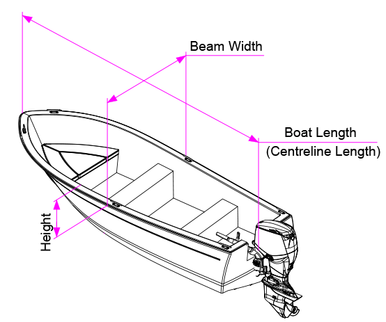 Open Boat Cover Measurement Diagram