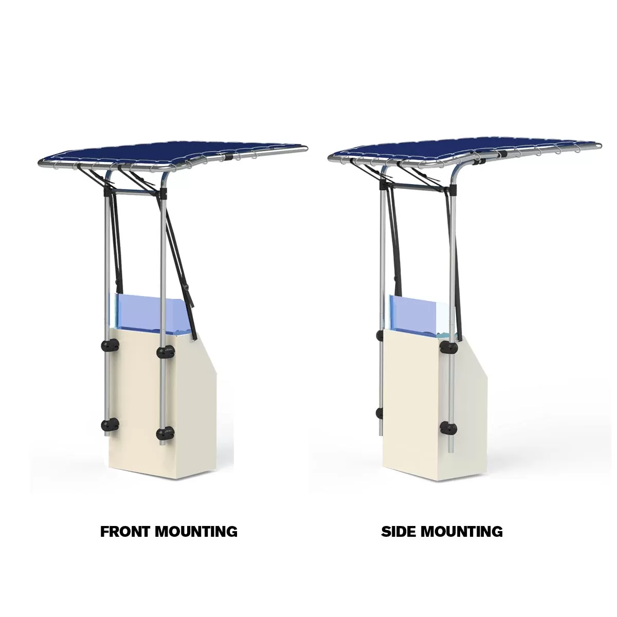 MA081 Mounting Types