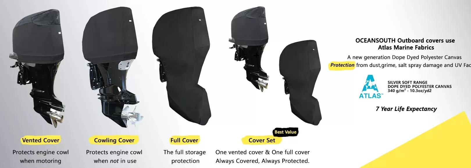 Vented Covers for Suzuki Banner
